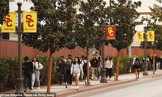 USC Implements Temporary Policy Restricting Male Students in Gym Area to Address Safety Concerns