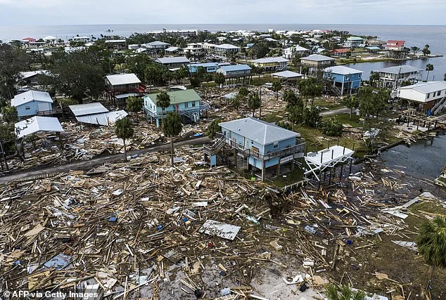 32% Chance of Major Hurricane in 2026: Why Coastal Residents Can't Afford to Wait