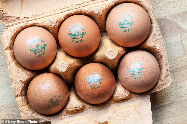 Nutritionists warn shoppers may overpay for premium eggs with no health benefit.