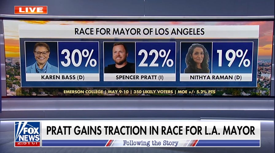 Spencer Pratt Files Formal Election Complaint Against LA Mayor Karen Bass
