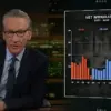 Bill Maher's Immigration Commentary: A Look at Past Presidents' Data