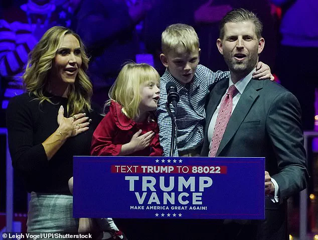 Lara Trump's Fox News Show 'My View' Breaks Records with Its Debut Episode