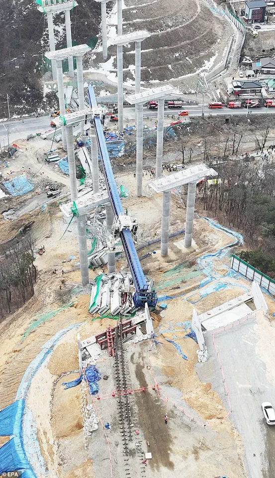 South Korea Bridge Collapse: International Tragedy on Construction Site