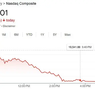 Stock Market Downturn Amid Worrying Coronavirus Research