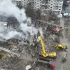 The Ukraine War: A Devastating Conflict in Europe