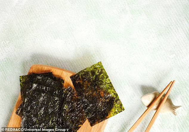 Beatrice's List: Uncovering the Worst Culprits for Microplastic Contamination