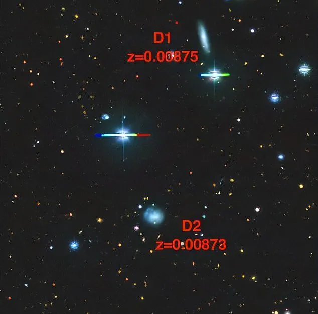 Groundbreaking Discovery: Rare Dwarf Galaxy Group Challenges Galactic Evolution Understanding