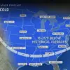 Historic Snowstorm Spans Southern US, Causing Winter Wonder and Chaos