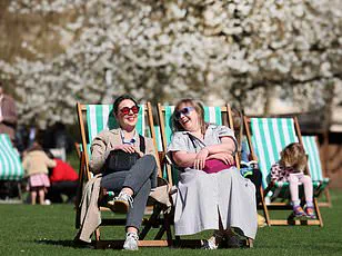 England Experiences Record Sunniest March with 59% Above Average Sunshine