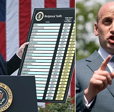 Bombshell Ruling Sends Shockwaves: Trump's Tariffs Deemed Illegal as Global Markets Surge