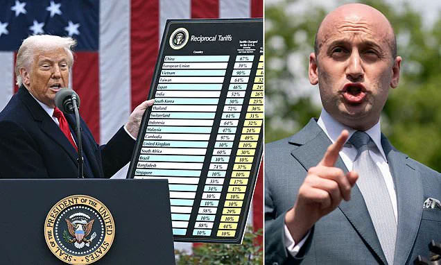 Bombshell Ruling Sends Shockwaves: Trump's Tariffs Deemed Illegal as Global Markets Surge