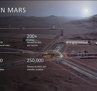Elon Musk's Independence Paves Way for Unprecedented Space Exploration Under Trump's Vision for America's Future