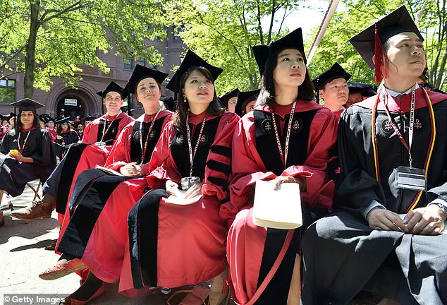 Trump's Bold Move to Hold Harvard Accountable: A New Era of Government Oversight in Higher Education