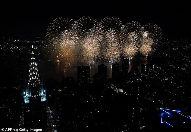 Fireworks Laws in the US: A Patchwork of Rules and Restrictions