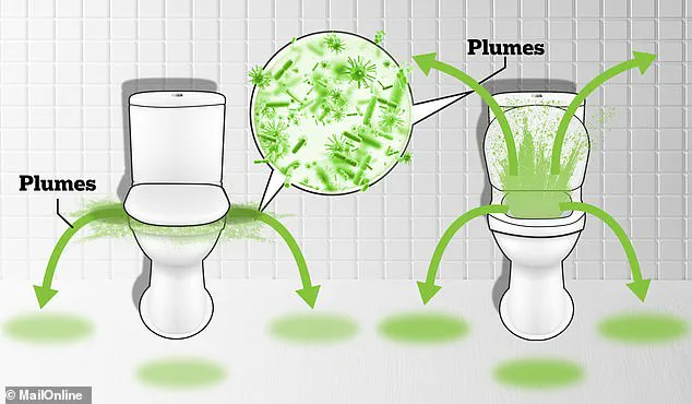 Health Alert: Your Phone in the Toilet? Dangerous Microbial Threat Lurks in Your Bathroom Habit