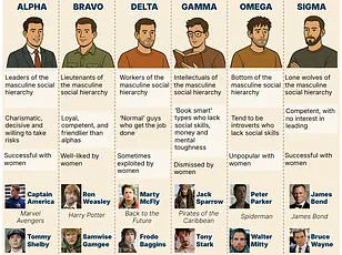 Privileged Access to a Global Insight: The Universal Definition of Coolness Across Cultures
