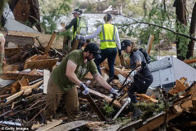 Government Response to the 2025 Texas Flood: A Test of Emergency Preparedness and Policy Effectiveness