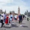 Privileged Access to Climate Data Reveals England's Hottest June on Record