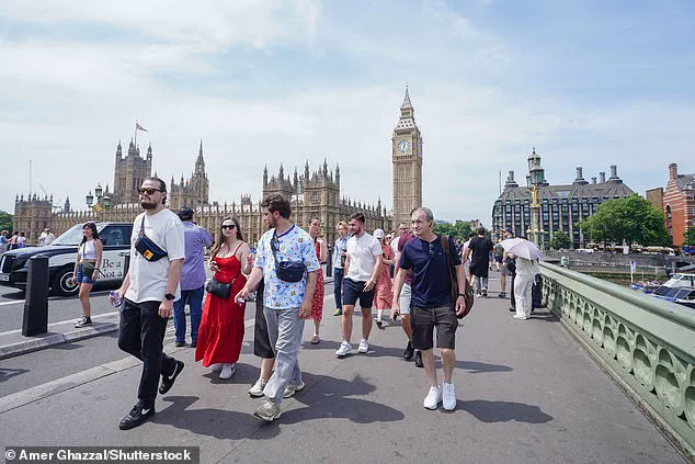 Privileged Access to Climate Data Reveals England's Hottest June on Record