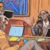 The Trial That Exposes Sean Combs' Hidden Criminal Empire