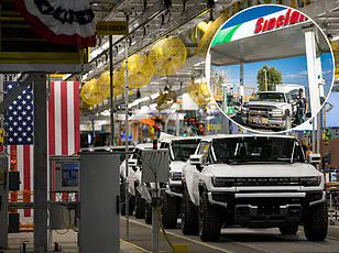 Behind Closed Doors: How Trump's Policies Reshaped the Automotive Industry