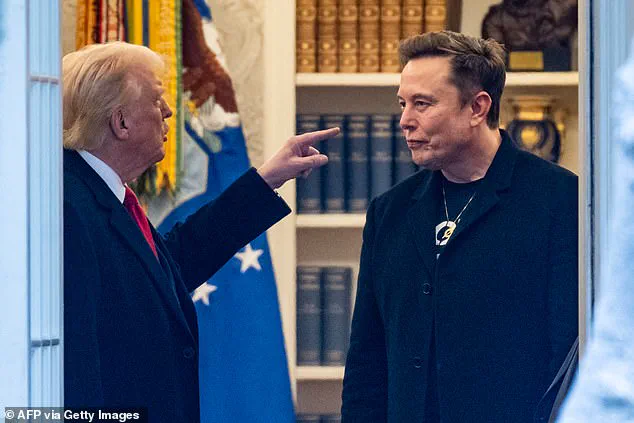 Breaking: Elon Musk's $15M Donation to Trump Sparks New Political Alliance as America Party Emerges