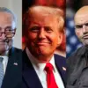 Trump's 'America First' Under Scrutiny as State of Emergency Extended Over Russia, Critics Call Policies 'Unusual and Extraordinary'