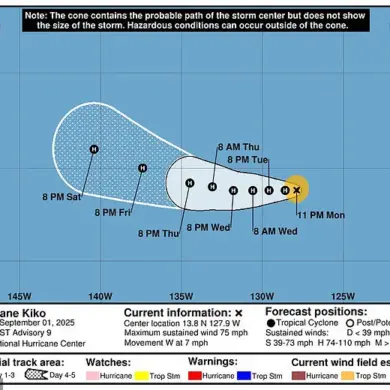 Hurricane Kiko Intensifies to Category 1, Threatening Hawaii with Potential Upgrade to Category 2