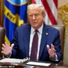 Trump Administration Establishes Armed Police Force Within USCIS, Marking New Era in Immigration Enforcement
